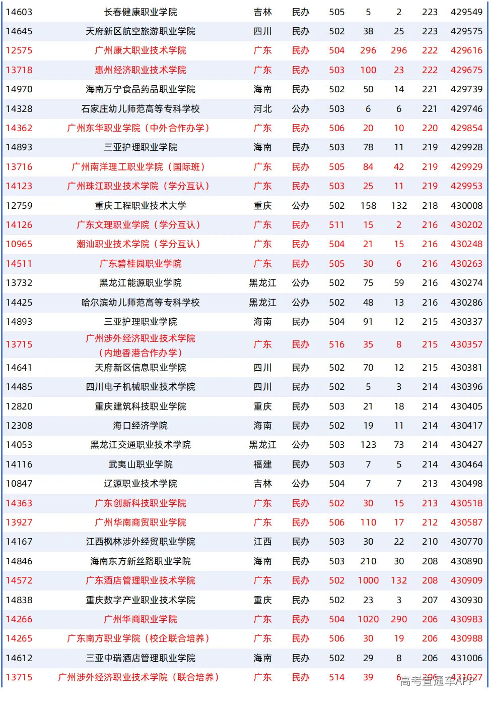 1787303592565661.png 图片