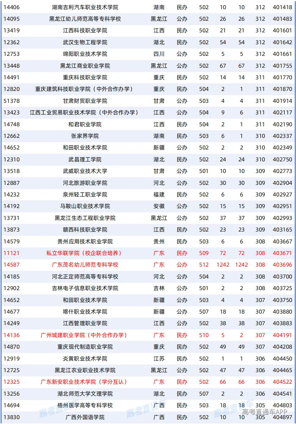 1787303590158035.png 图片
