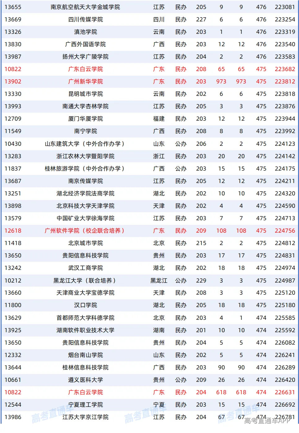 1787303302121407.png 图片