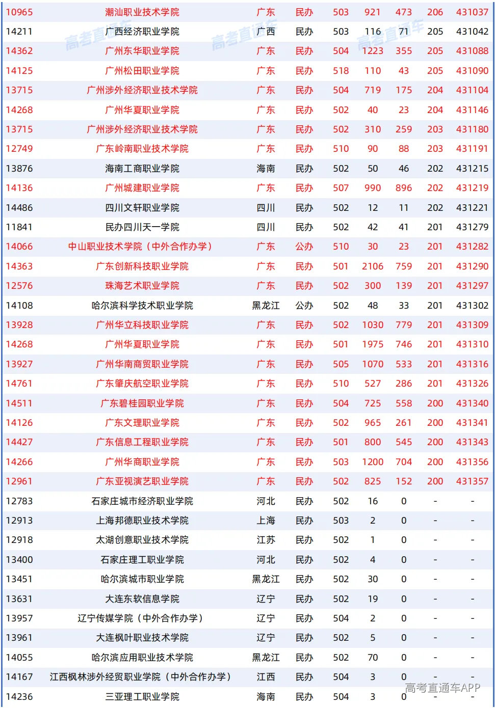1787303593440321.png 图片