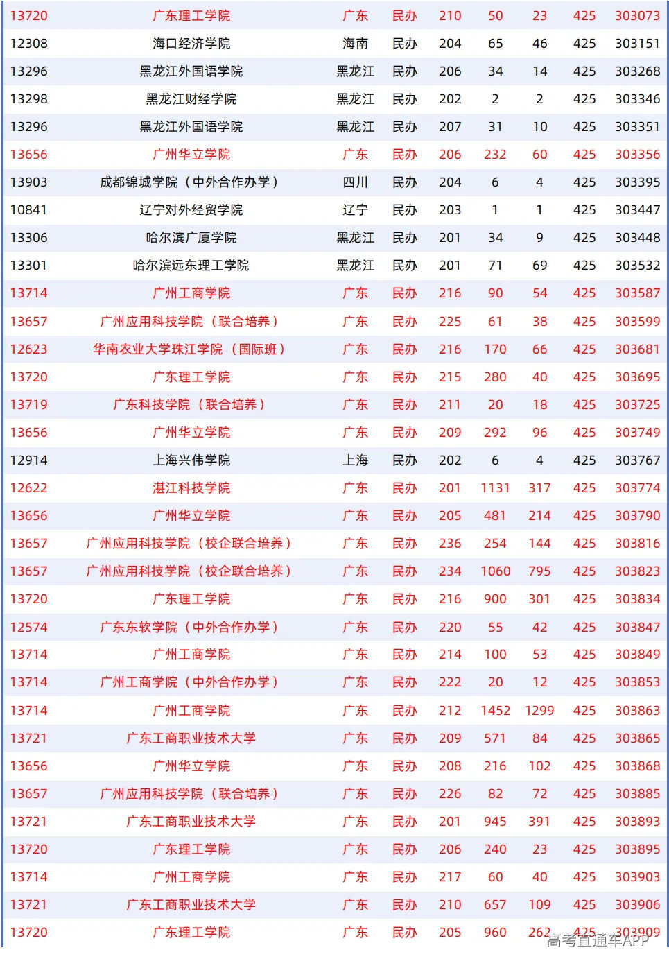 1787303306530145.png 图片