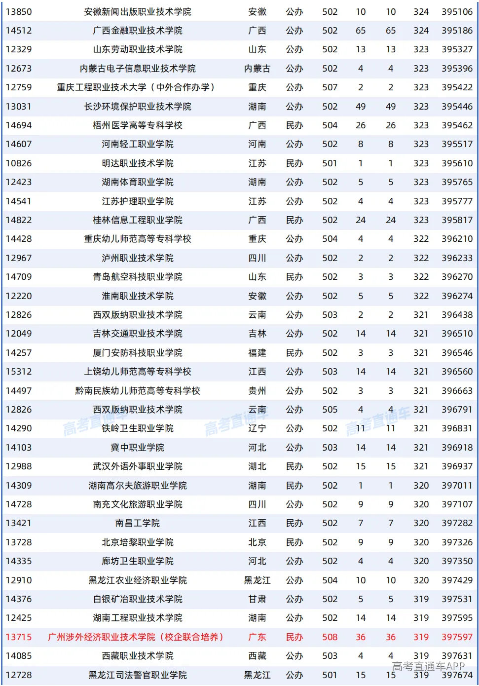 1787303589330532.png 图片