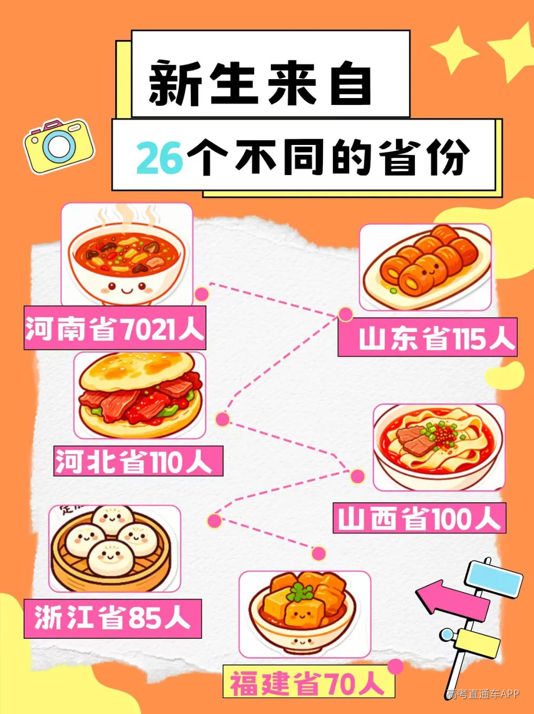 undefined 图片