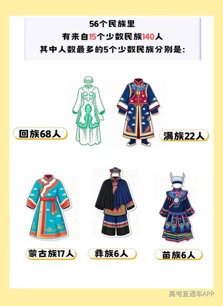 undefined 图片