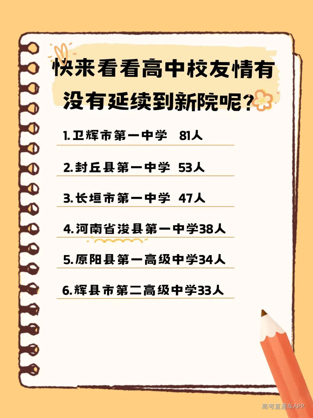 undefined 图片