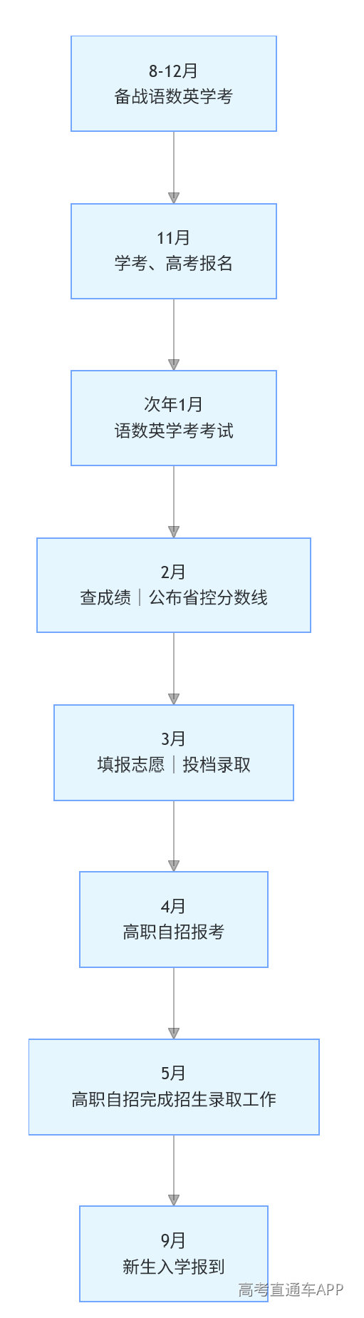 1787885780849595.png image.png