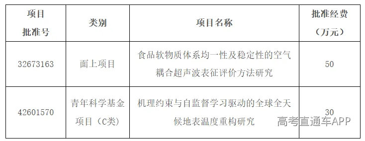 配图.png
