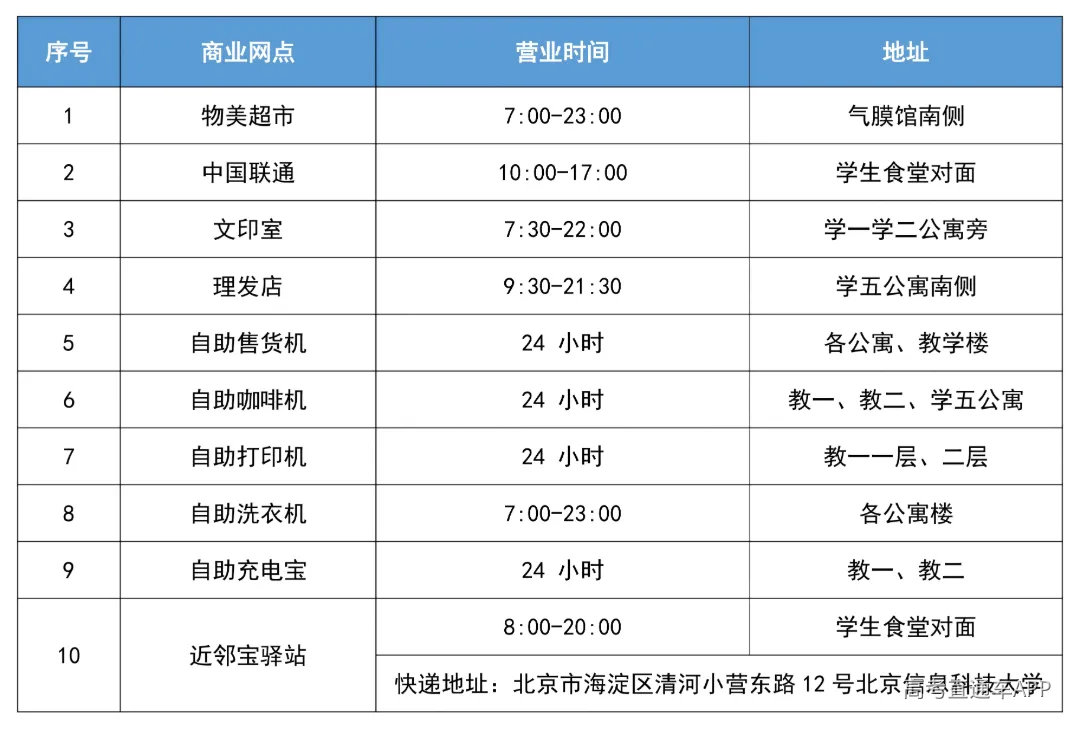 后勤处迎新服务安排(8.28)(1)_01.png