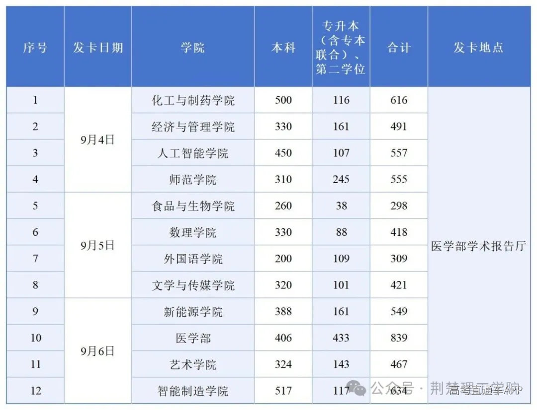 工作簿2_Sheet1.jpg