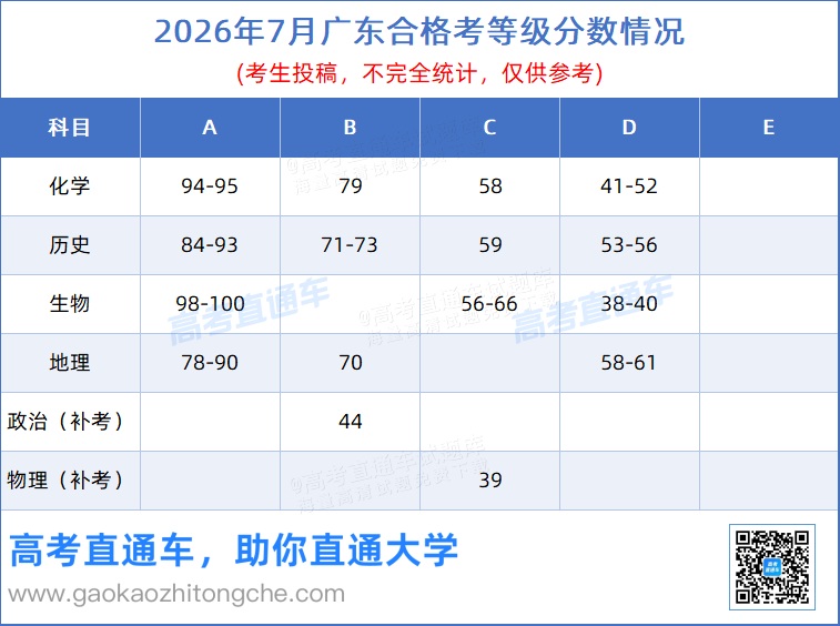 039dcc166fef5d4aacf8b565d2d2e250.png