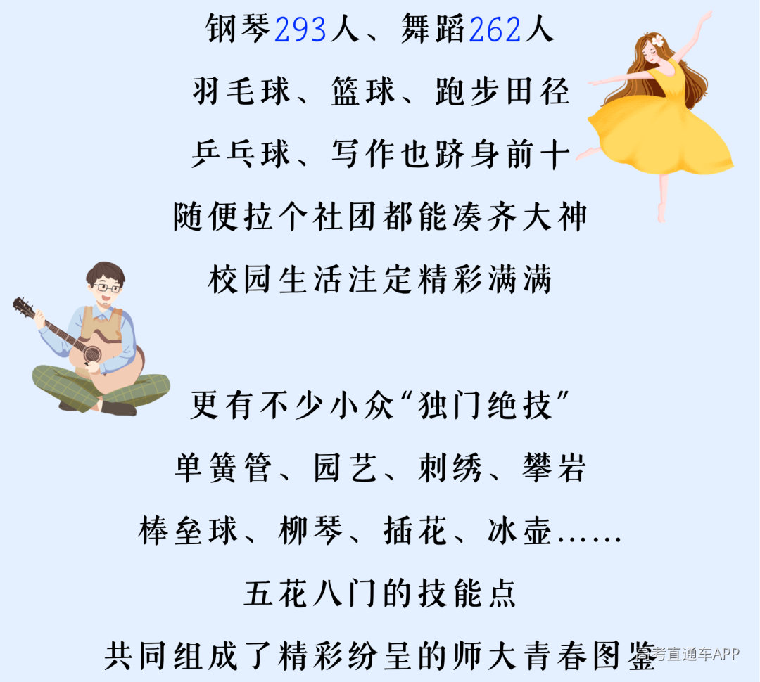 风启长安山麓,梦落星雨湖畔 跨越山川湖海的少年意气 携着热忱与期许奔赴而来 共同定格2026年FJNU的 6654帧青春剪影 现在,请跟随小魔莉的脚步 一起沉浸式解锁 福建师范大学2026年 本科新生专属大数据 (26).png