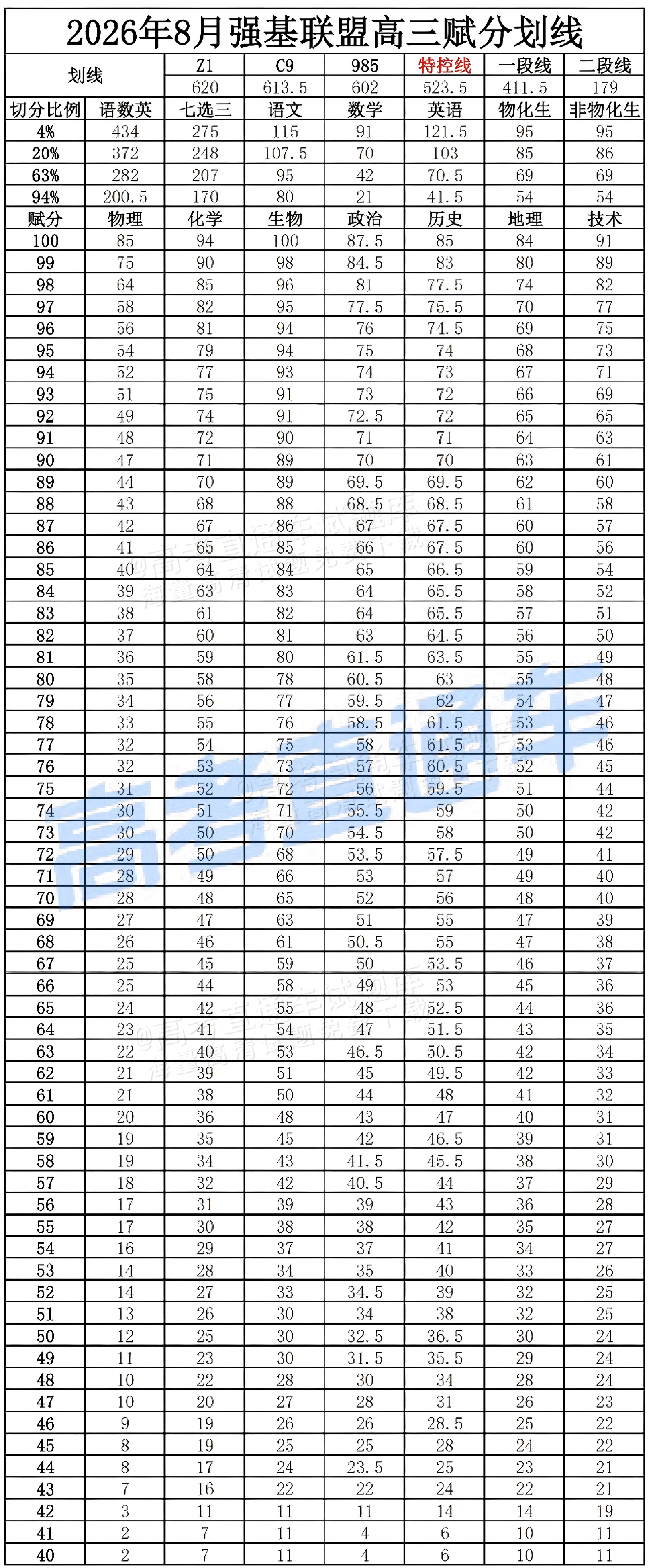 28db9bdc356d15f57fc113ef73c350b2.png