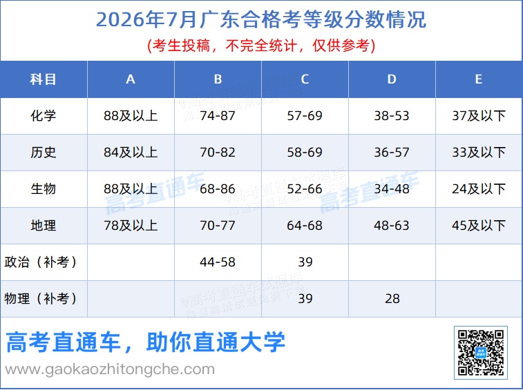 8296bb12c1fb4ea7c07630f85ebad574.png