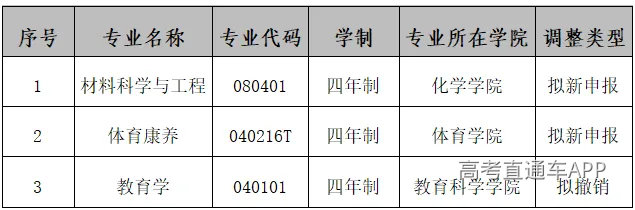 图片 1