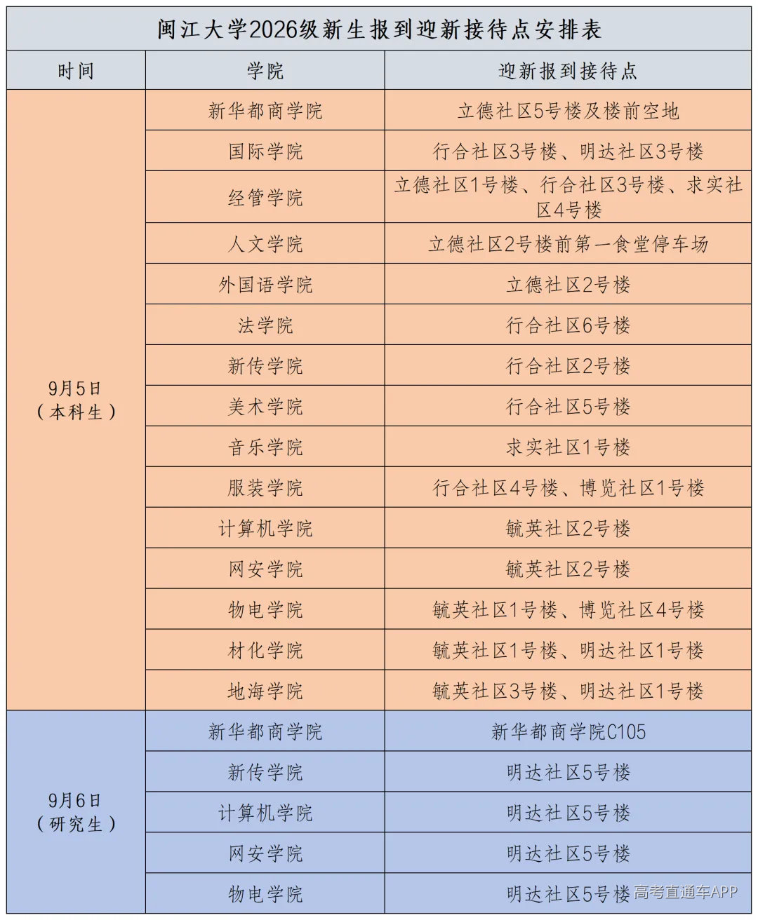 undefined 图片