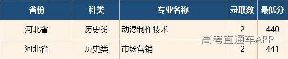 企业微信截图_17884455995923.png