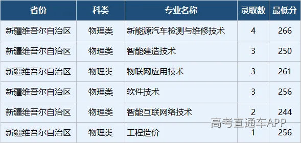 企业微信截图_17884461883655.png