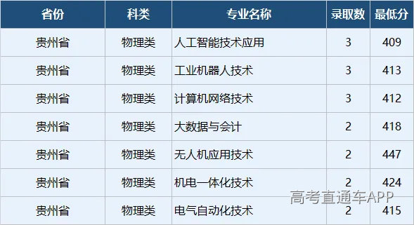 企业微信截图_17884449206234.png