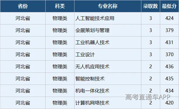 企业微信截图_17884455837742.png