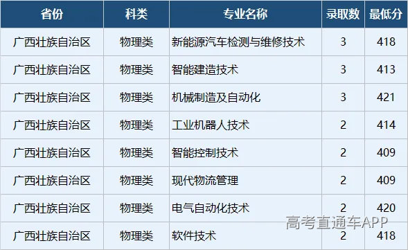 企业微信截图_17884456537863.png