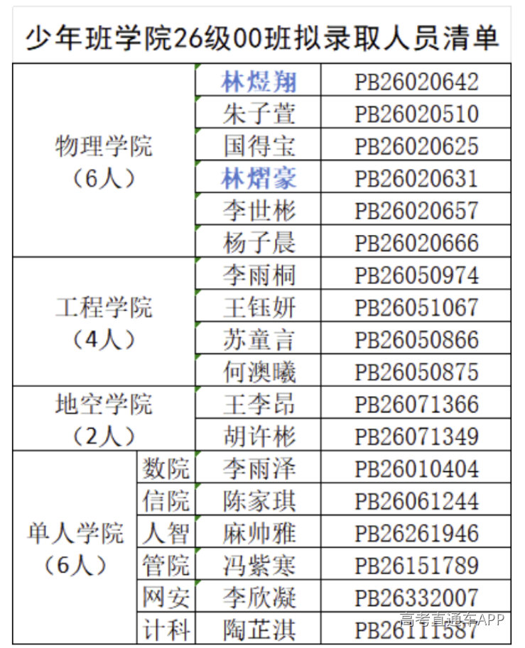 1788493104665645.png image.png