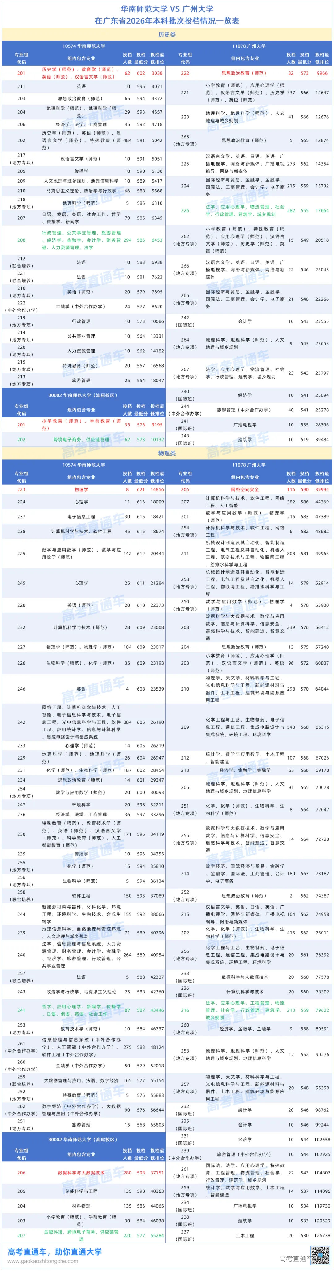 工作簿2_Sheet1.png