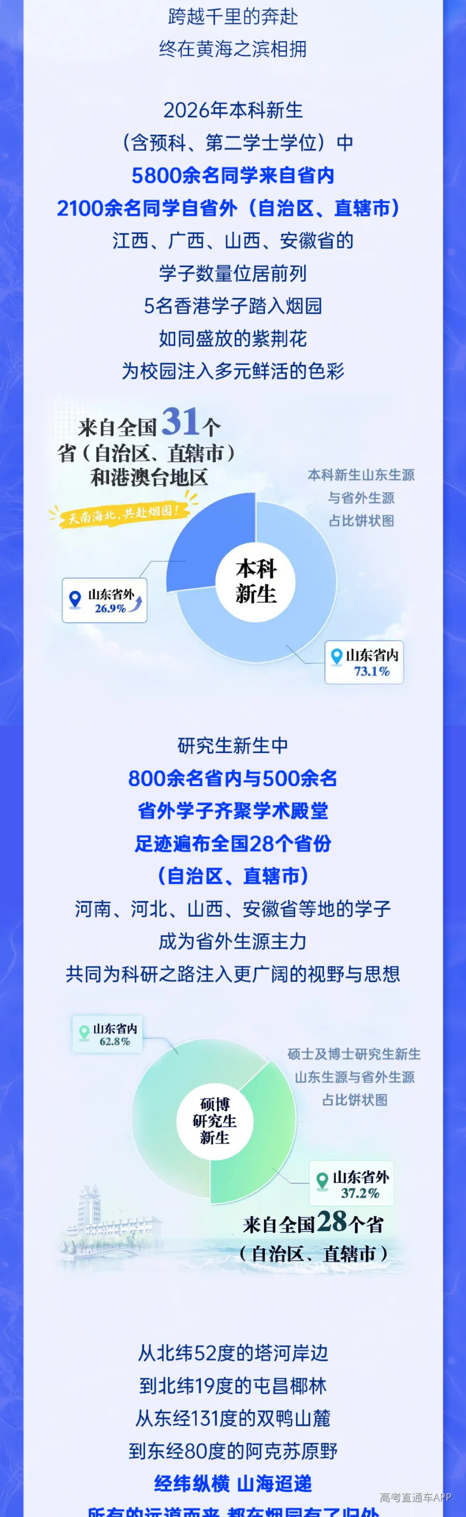 新生数据 拷贝 2-02.jpg