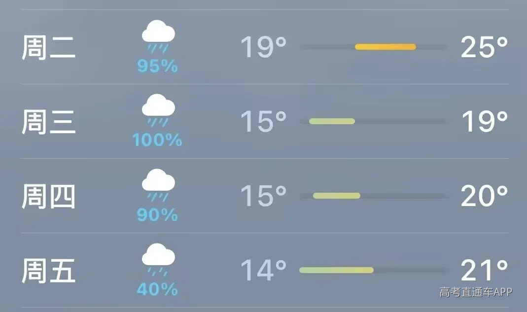 下雨.jpg