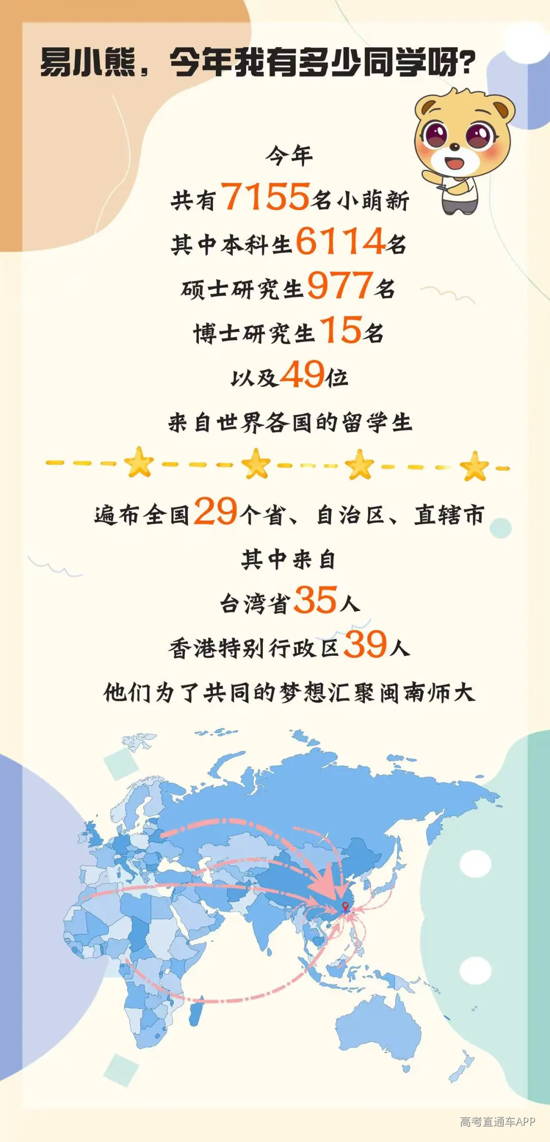 undefined 图片