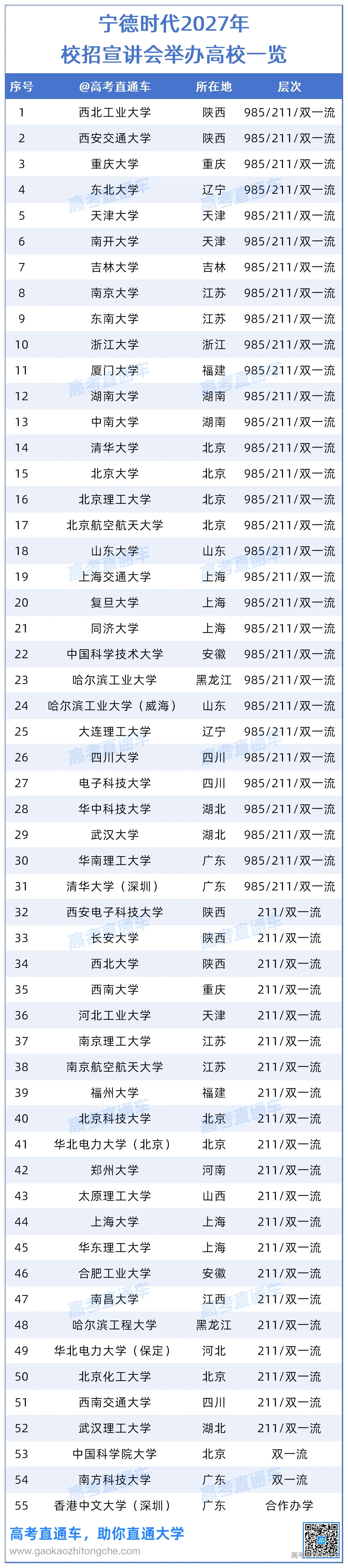 工作簿1_学校.png