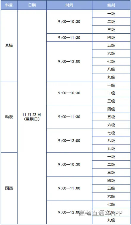 表2.png