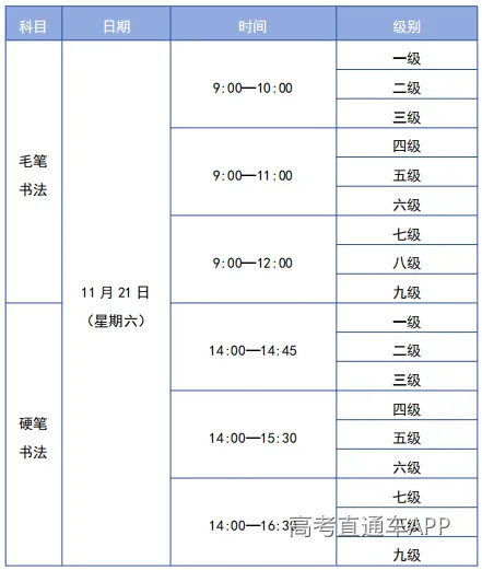 表1.png