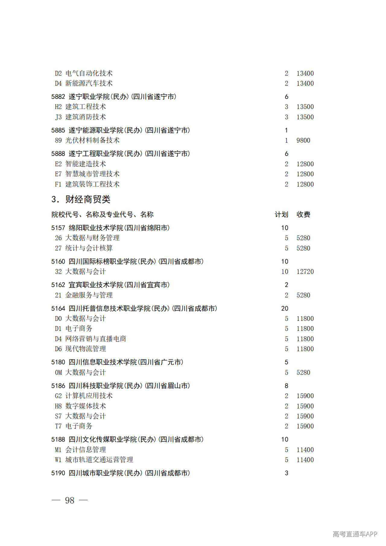 26院84号--关于做好2026年普通高校招生专科层次补录志愿填报工作的通知_98.png 26院84号--关于做好2026年普通高校招生专科层次补录志愿填报工作的通知_98.png
