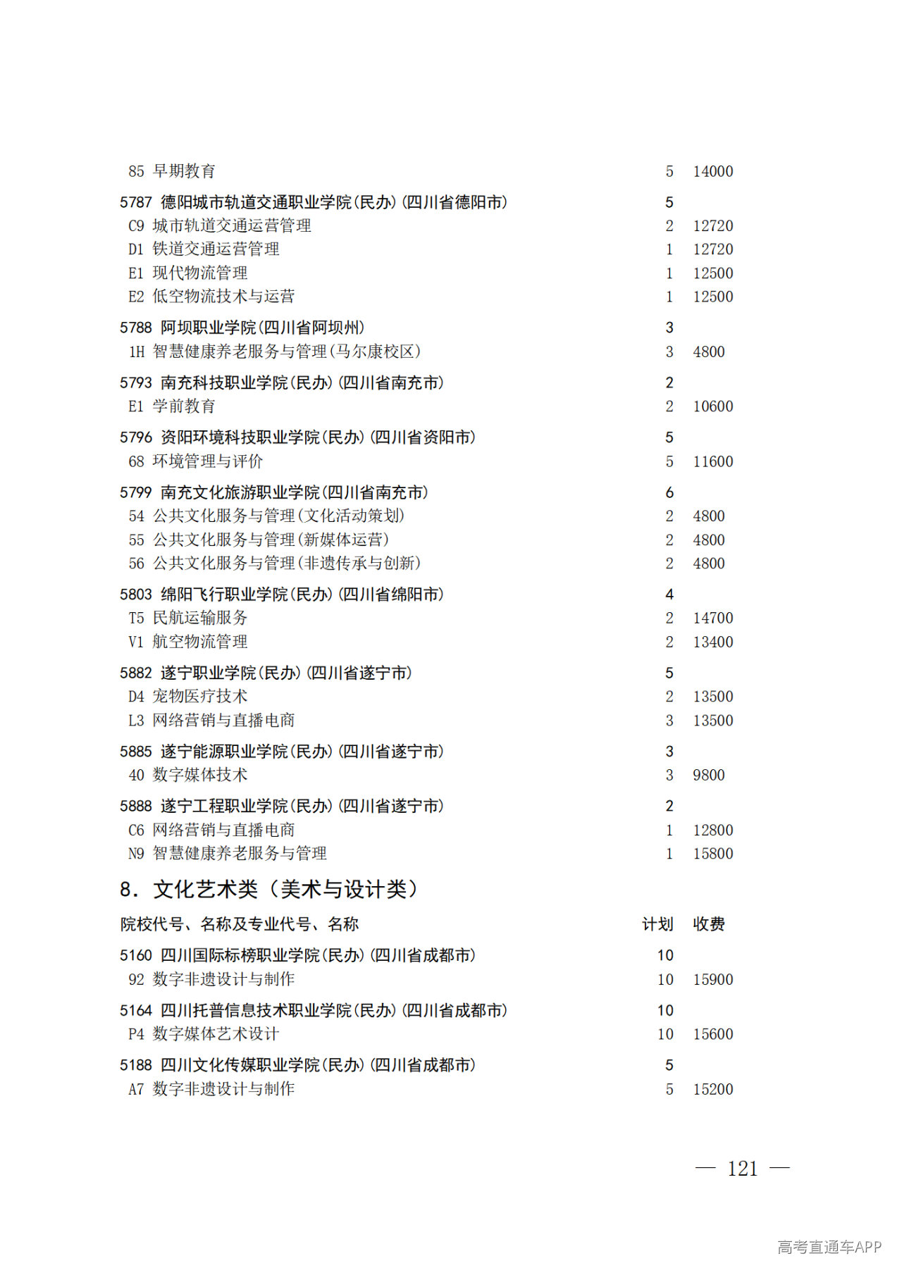 26院84号--关于做好2026年普通高校招生专科层次补录志愿填报工作的通知_121.png 26院84号--关于做好2026年普通高校招生专科层次补录志愿填报工作的通知_121.png