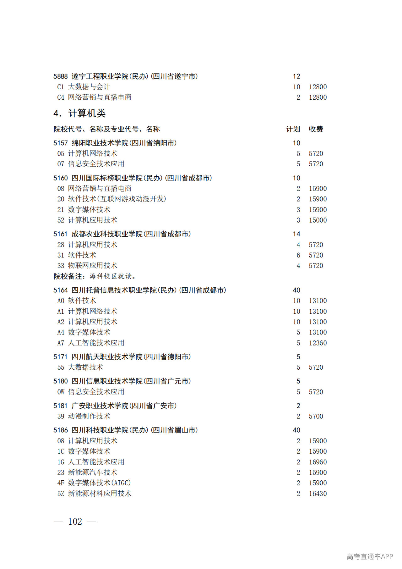 26院84号--关于做好2026年普通高校招生专科层次补录志愿填报工作的通知_102.png 26院84号--关于做好2026年普通高校招生专科层次补录志愿填报工作的通知_102.png