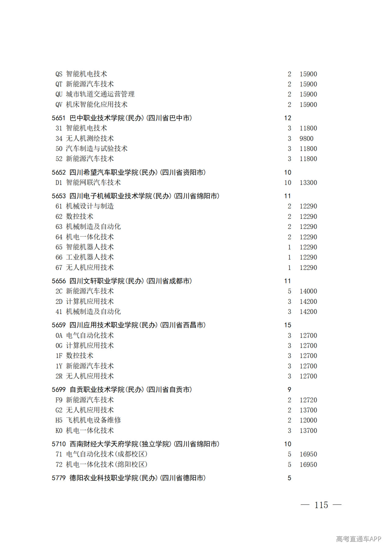 26院84号--关于做好2026年普通高校招生专科层次补录志愿填报工作的通知_115.png 26院84号--关于做好2026年普通高校招生专科层次补录志愿填报工作的通知_115.png