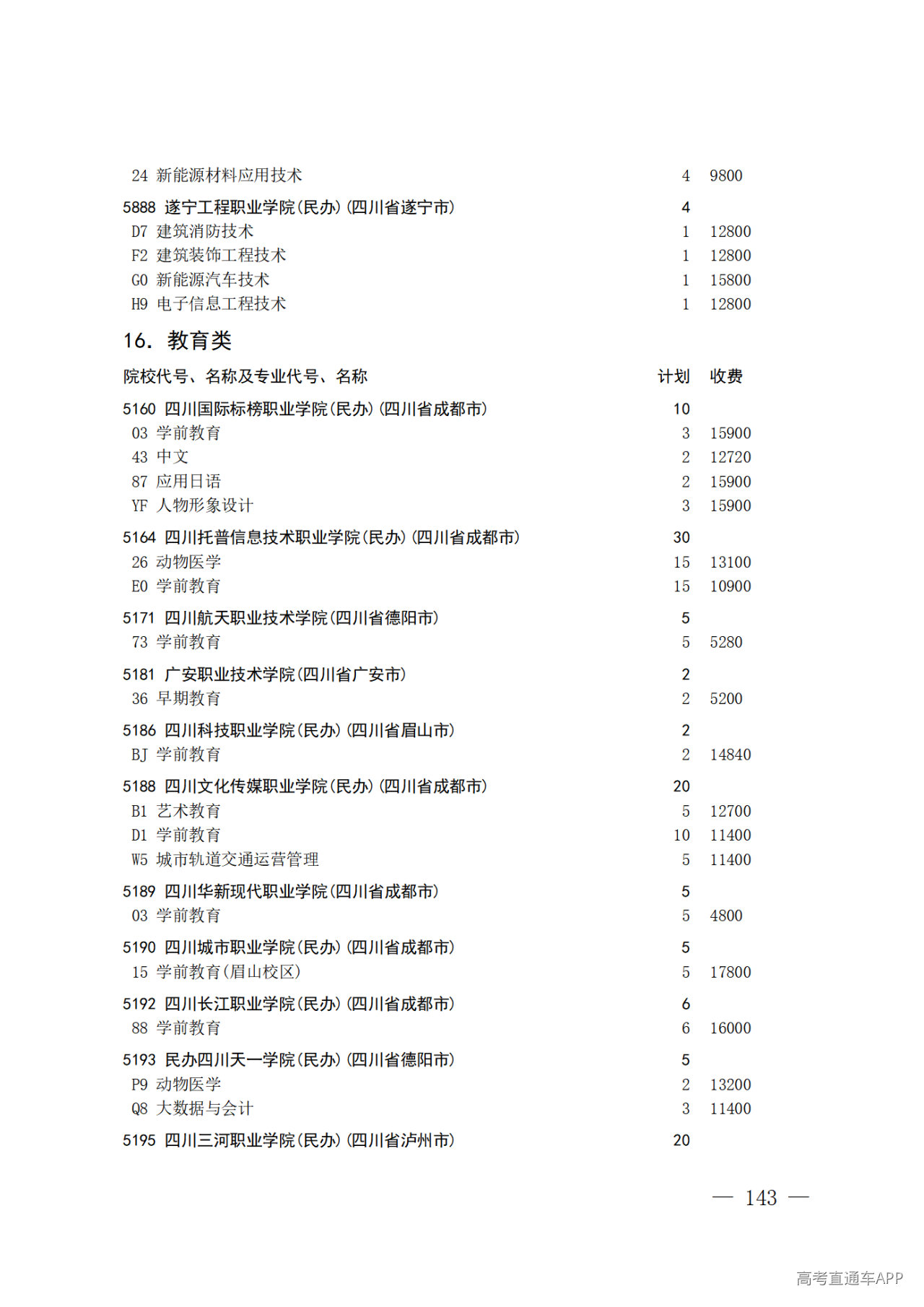 26院84号--关于做好2026年普通高校招生专科层次补录志愿填报工作的通知_143.png 26院84号--关于做好2026年普通高校招生专科层次补录志愿填报工作的通知_143.png