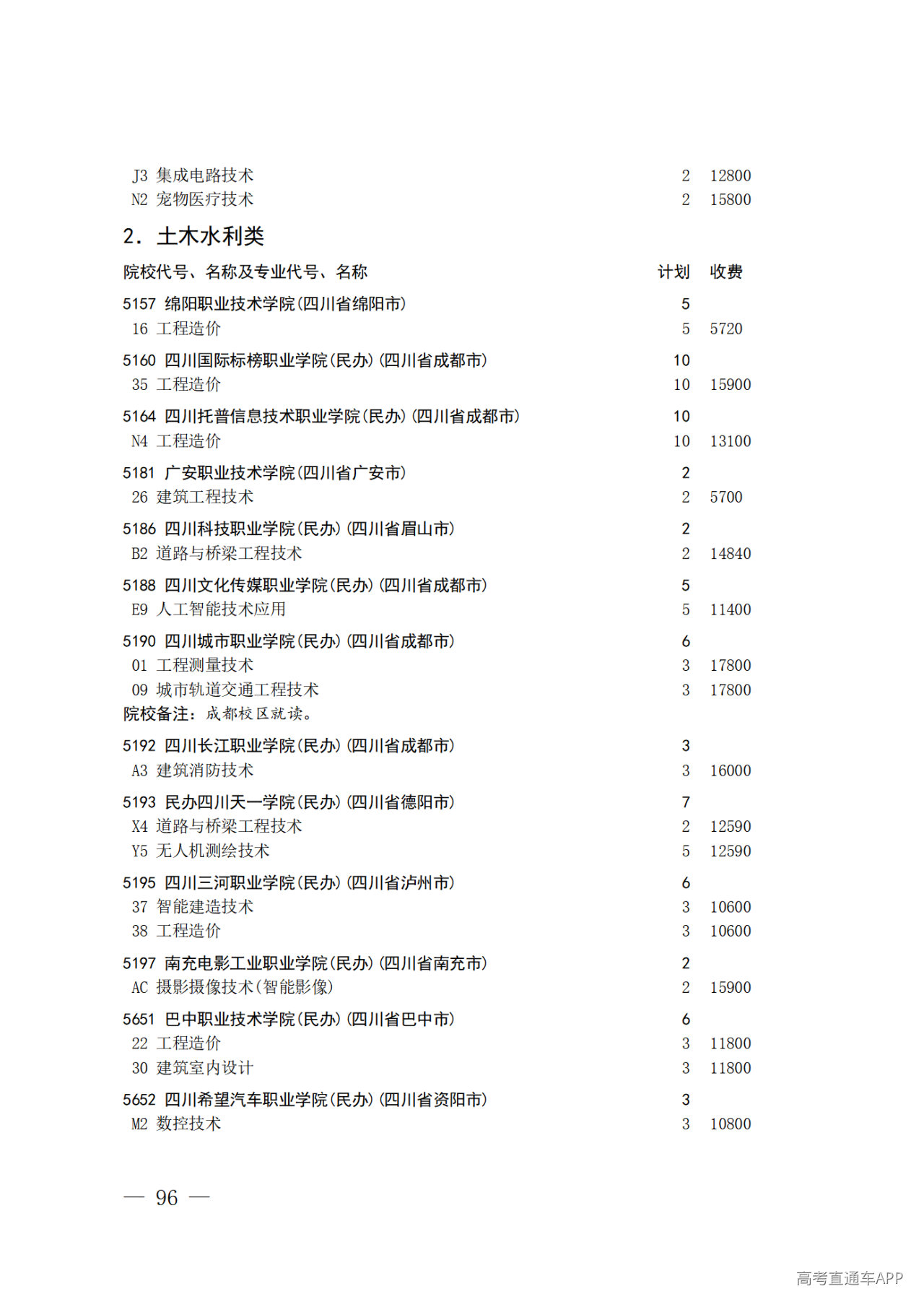 26院84号--关于做好2026年普通高校招生专科层次补录志愿填报工作的通知_96.png 26院84号--关于做好2026年普通高校招生专科层次补录志愿填报工作的通知_96.png