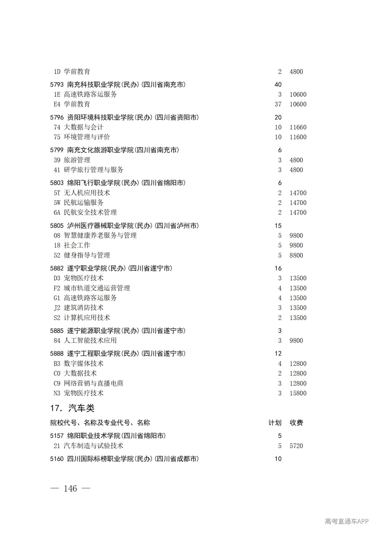 26院84号--关于做好2026年普通高校招生专科层次补录志愿填报工作的通知_146.png 26院84号--关于做好2026年普通高校招生专科层次补录志愿填报工作的通知_146.png