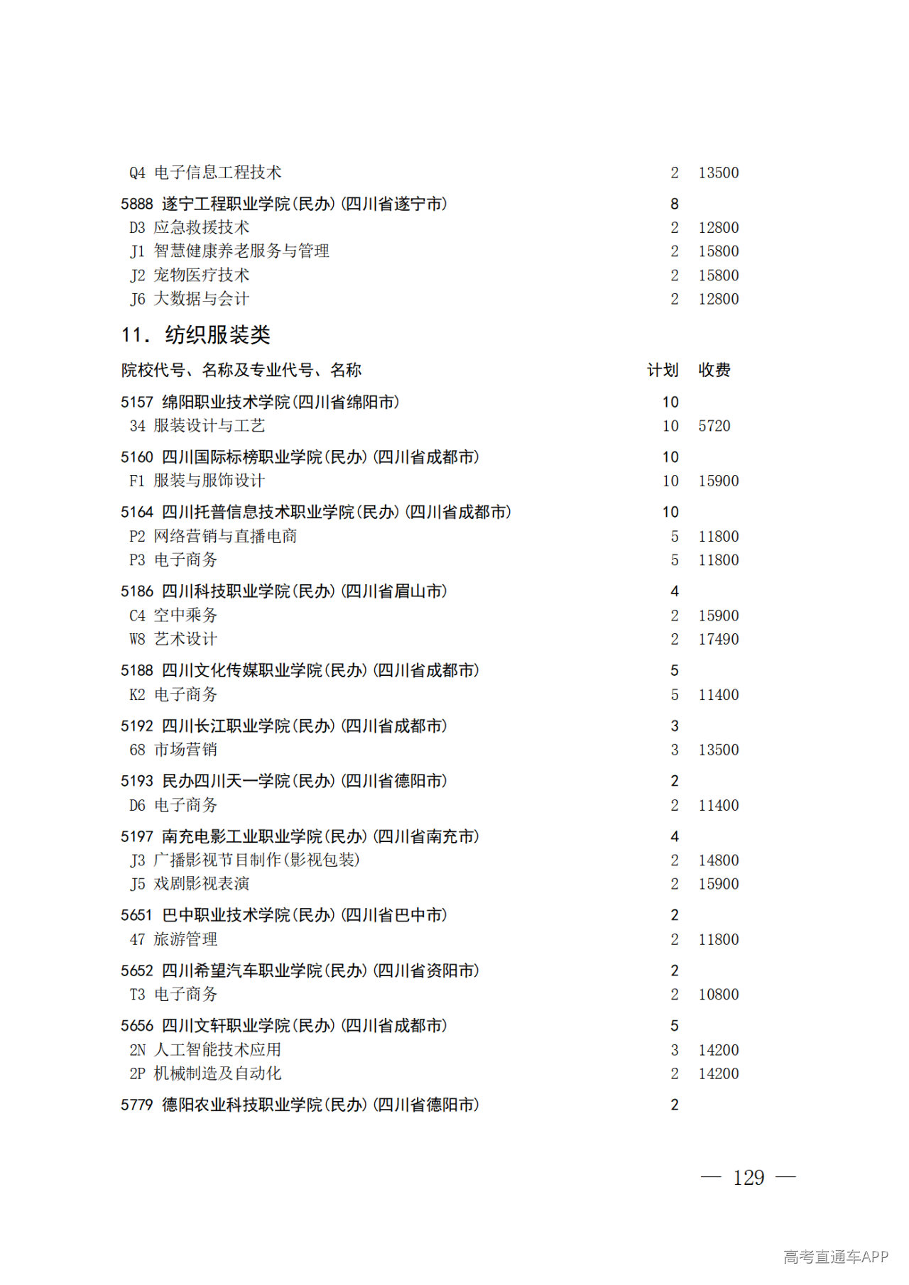 26院84号--关于做好2026年普通高校招生专科层次补录志愿填报工作的通知_129.png 26院84号--关于做好2026年普通高校招生专科层次补录志愿填报工作的通知_129.png