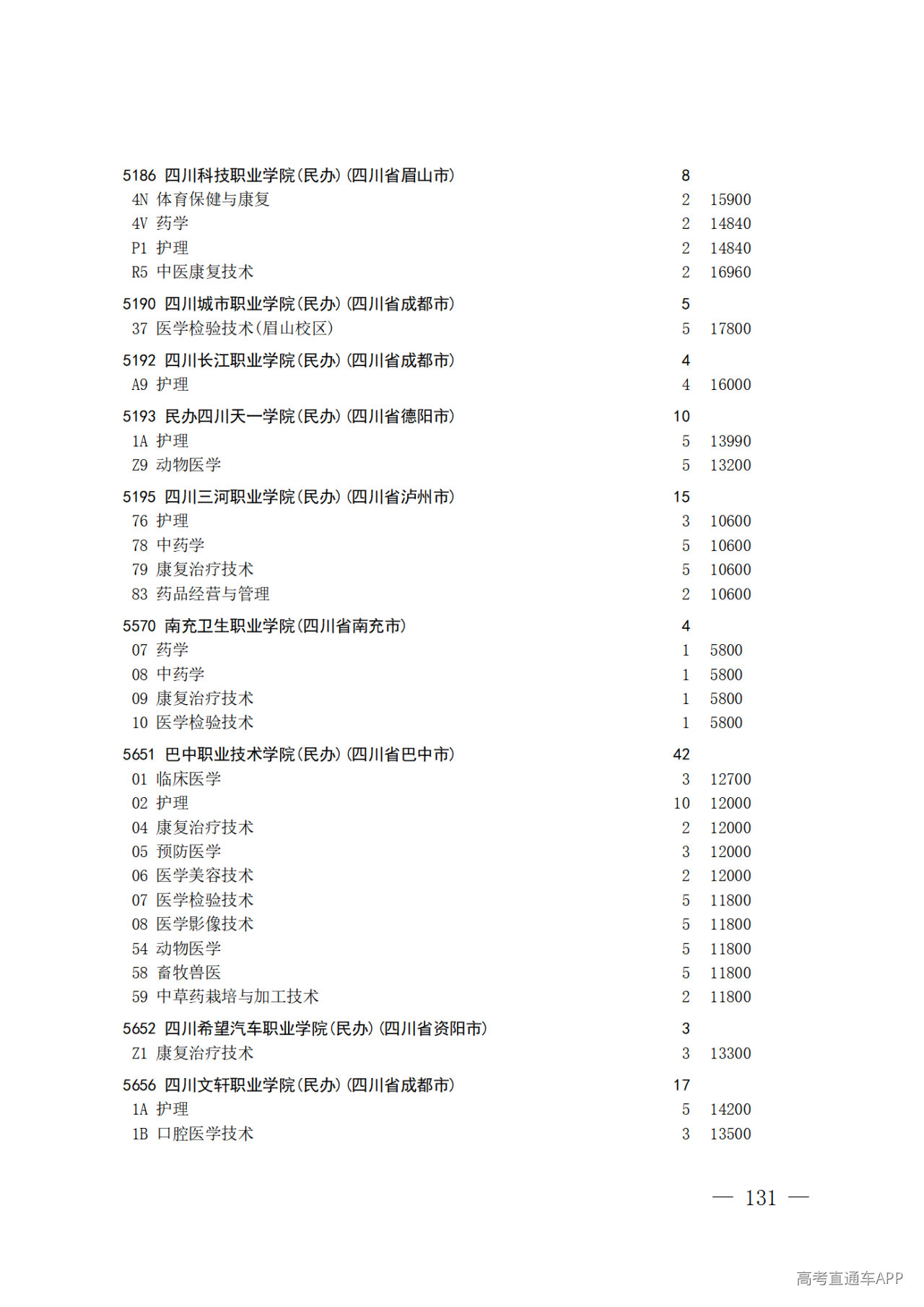 26院84号--关于做好2026年普通高校招生专科层次补录志愿填报工作的通知_131.png 26院84号--关于做好2026年普通高校招生专科层次补录志愿填报工作的通知_131.png