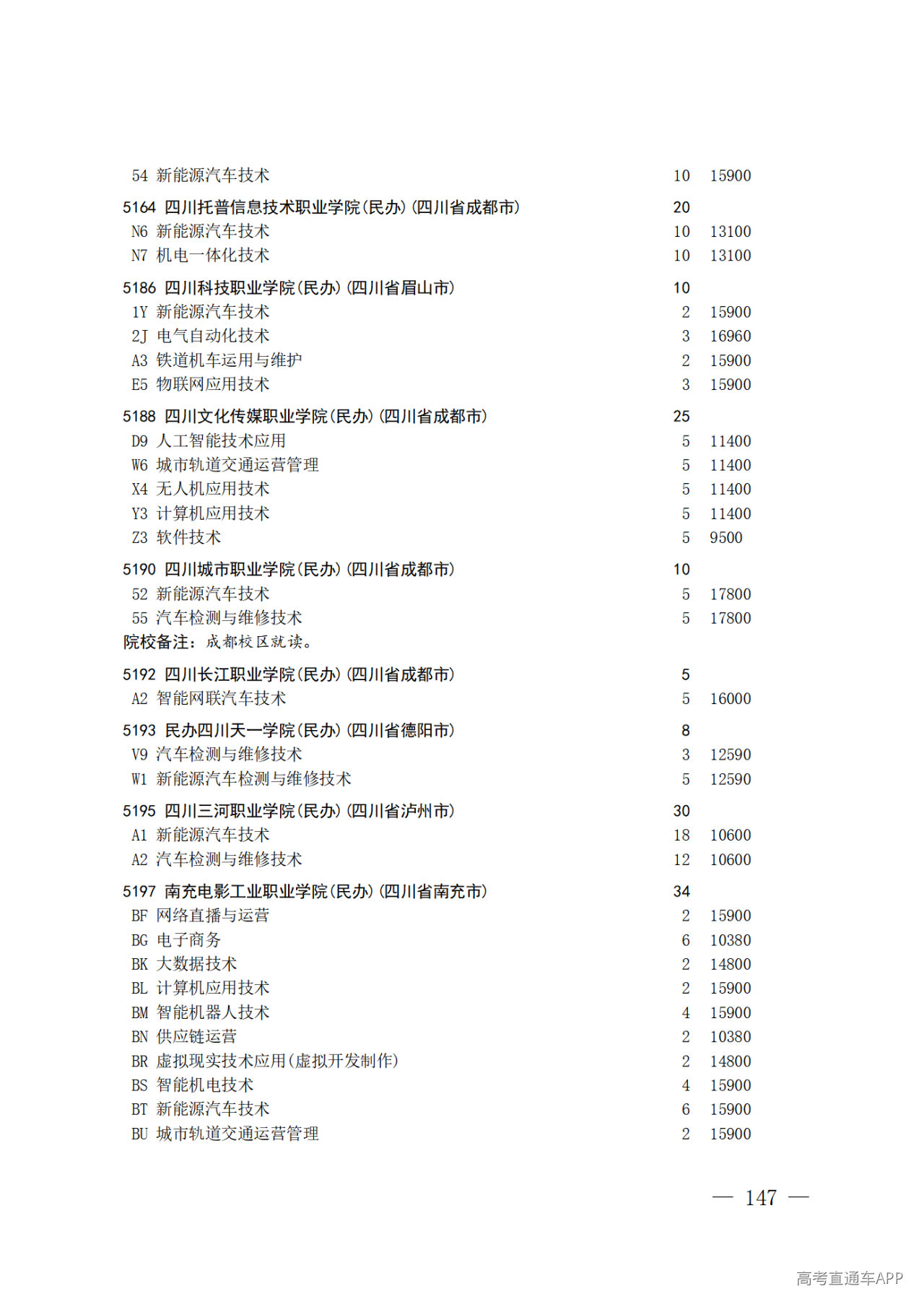 26院84号--关于做好2026年普通高校招生专科层次补录志愿填报工作的通知_147.png 26院84号--关于做好2026年普通高校招生专科层次补录志愿填报工作的通知_147.png