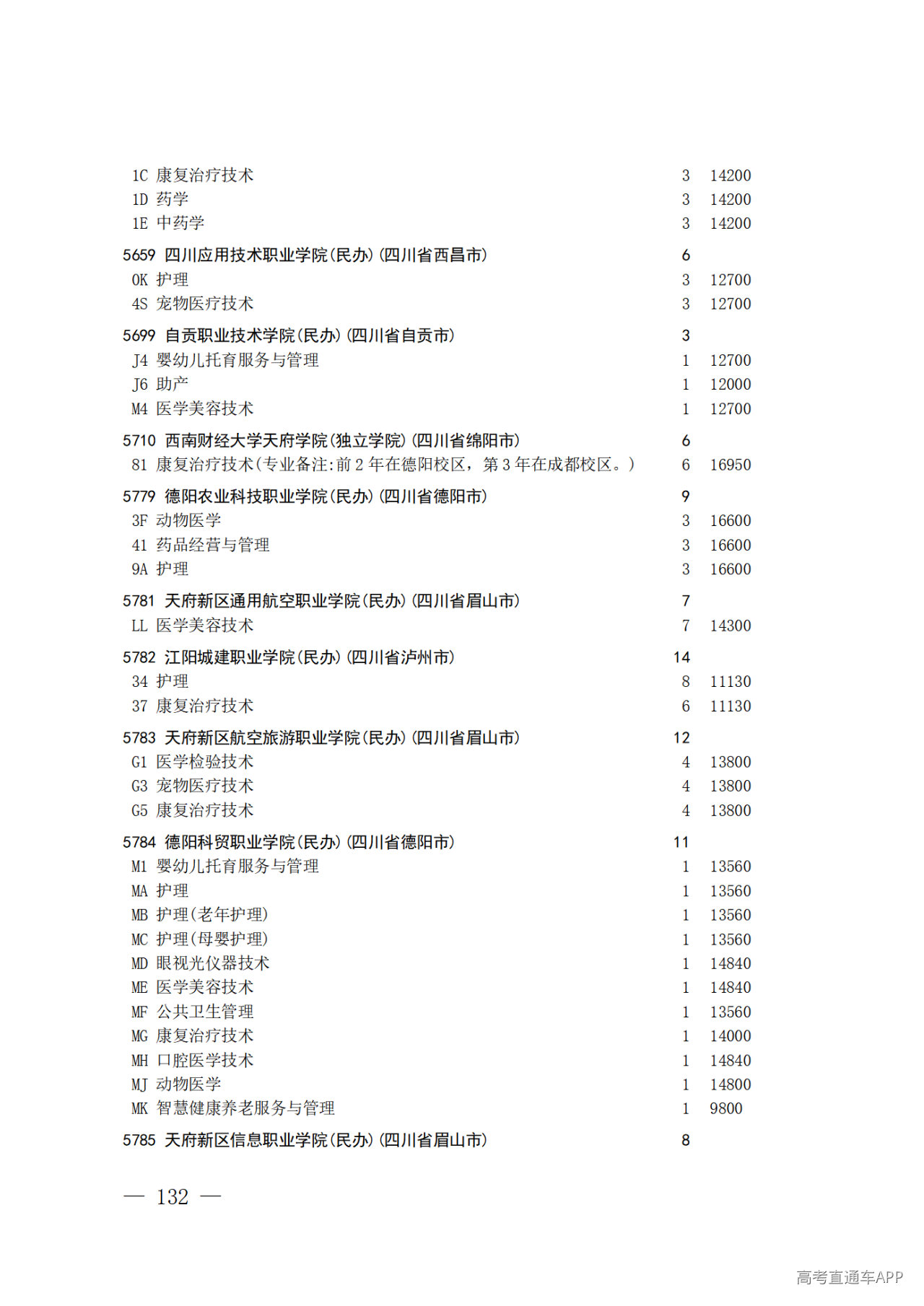 26院84号--关于做好2026年普通高校招生专科层次补录志愿填报工作的通知_132.png 26院84号--关于做好2026年普通高校招生专科层次补录志愿填报工作的通知_132.png
