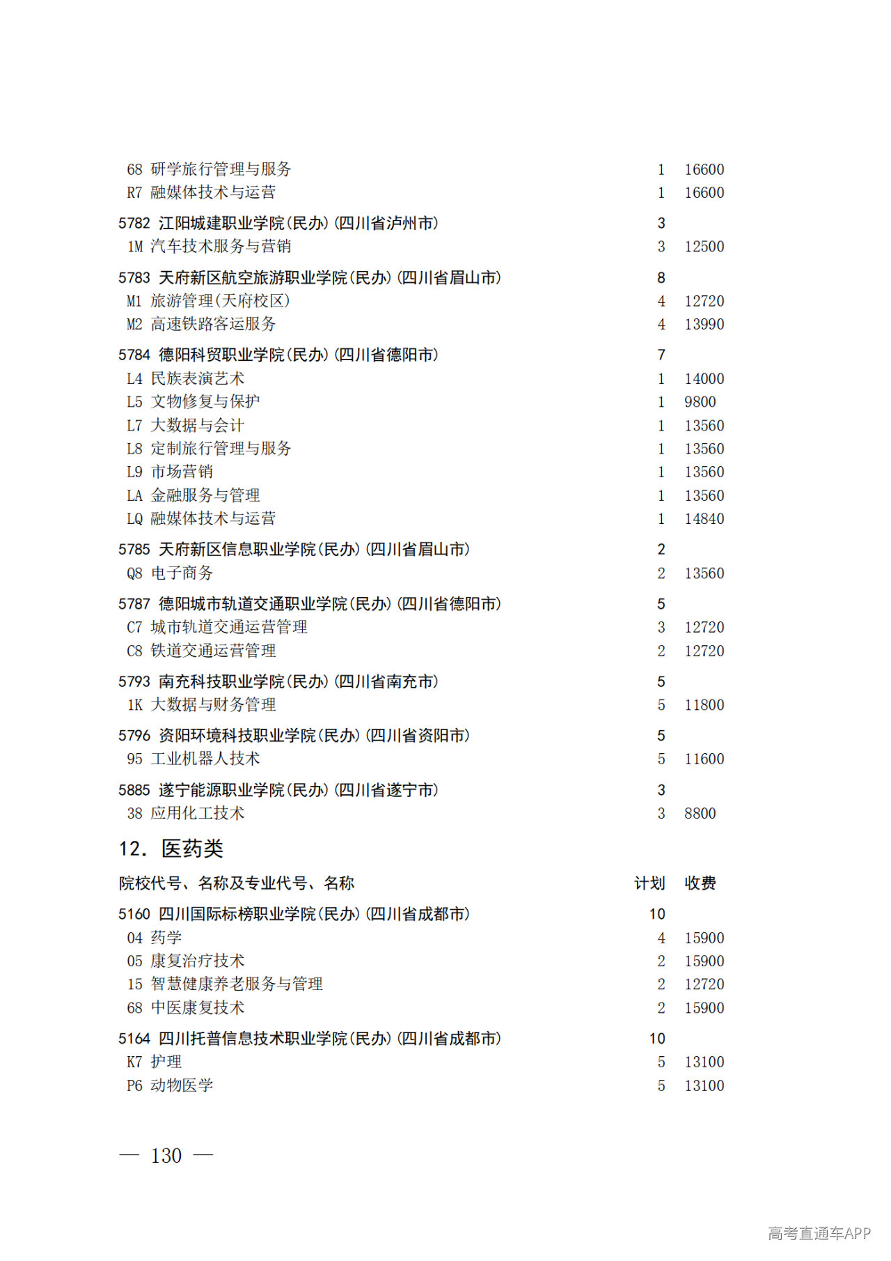 26院84号--关于做好2026年普通高校招生专科层次补录志愿填报工作的通知_130.png 26院84号--关于做好2026年普通高校招生专科层次补录志愿填报工作的通知_130.png
