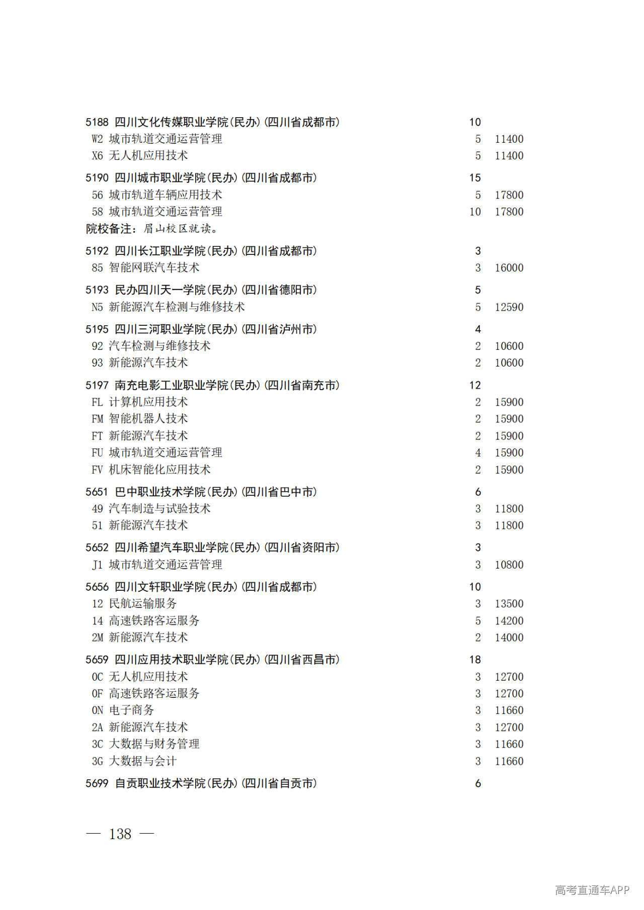 26院84号--关于做好2026年普通高校招生专科层次补录志愿填报工作的通知_138.png 26院84号--关于做好2026年普通高校招生专科层次补录志愿填报工作的通知_138.png
