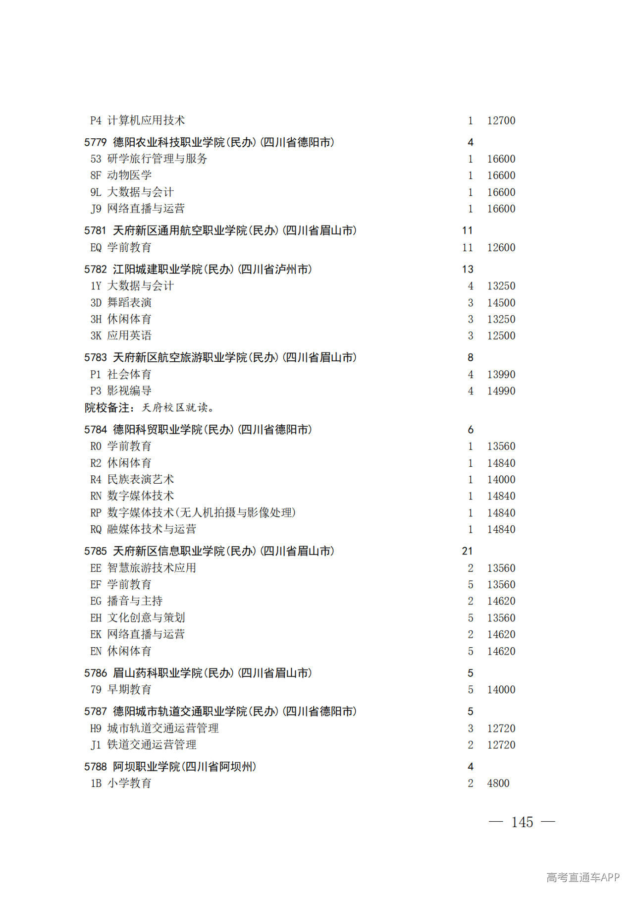 26院84号--关于做好2026年普通高校招生专科层次补录志愿填报工作的通知_145.png 26院84号--关于做好2026年普通高校招生专科层次补录志愿填报工作的通知_145.png