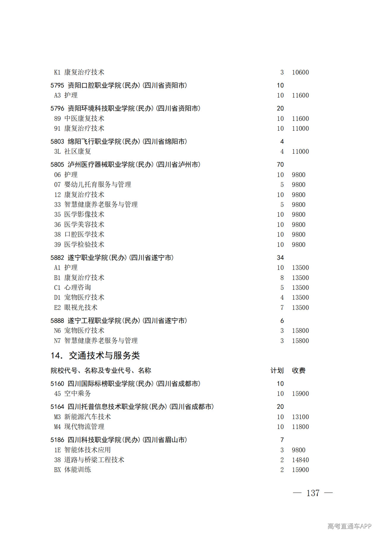 26院84号--关于做好2026年普通高校招生专科层次补录志愿填报工作的通知_137.png 26院84号--关于做好2026年普通高校招生专科层次补录志愿填报工作的通知_137.png