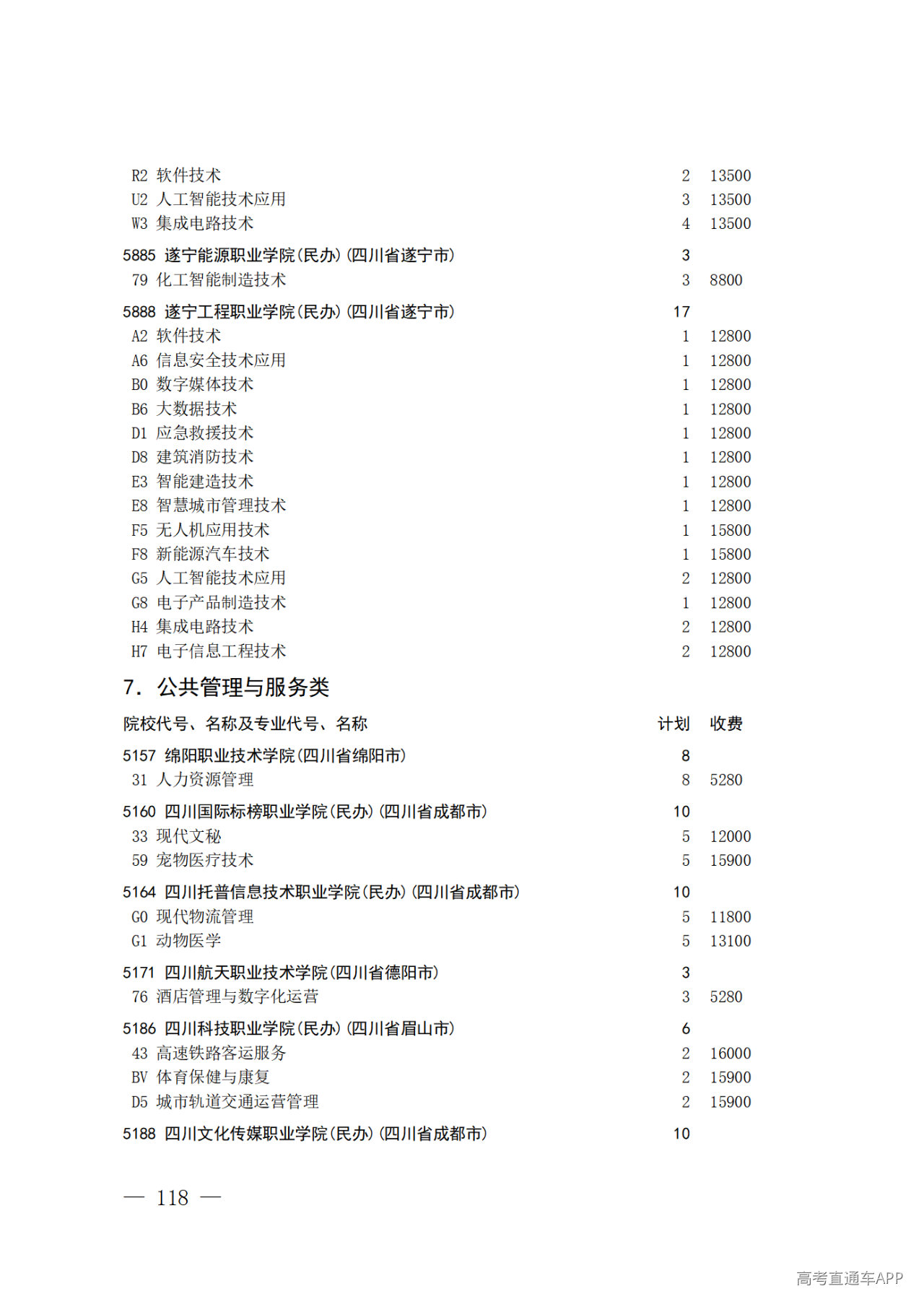 26院84号--关于做好2026年普通高校招生专科层次补录志愿填报工作的通知_118.png 26院84号--关于做好2026年普通高校招生专科层次补录志愿填报工作的通知_118.png