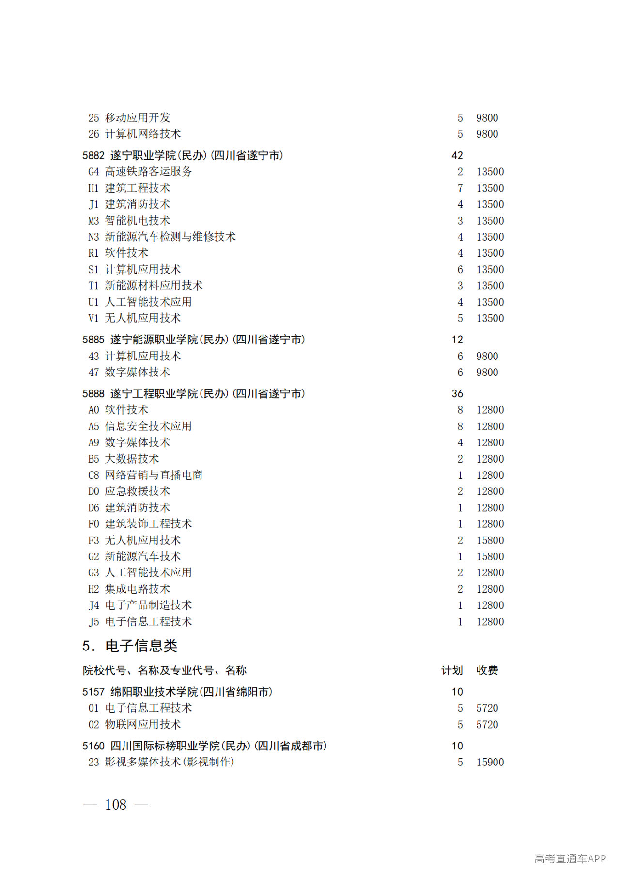 26院84号--关于做好2026年普通高校招生专科层次补录志愿填报工作的通知_108.png 26院84号--关于做好2026年普通高校招生专科层次补录志愿填报工作的通知_108.png