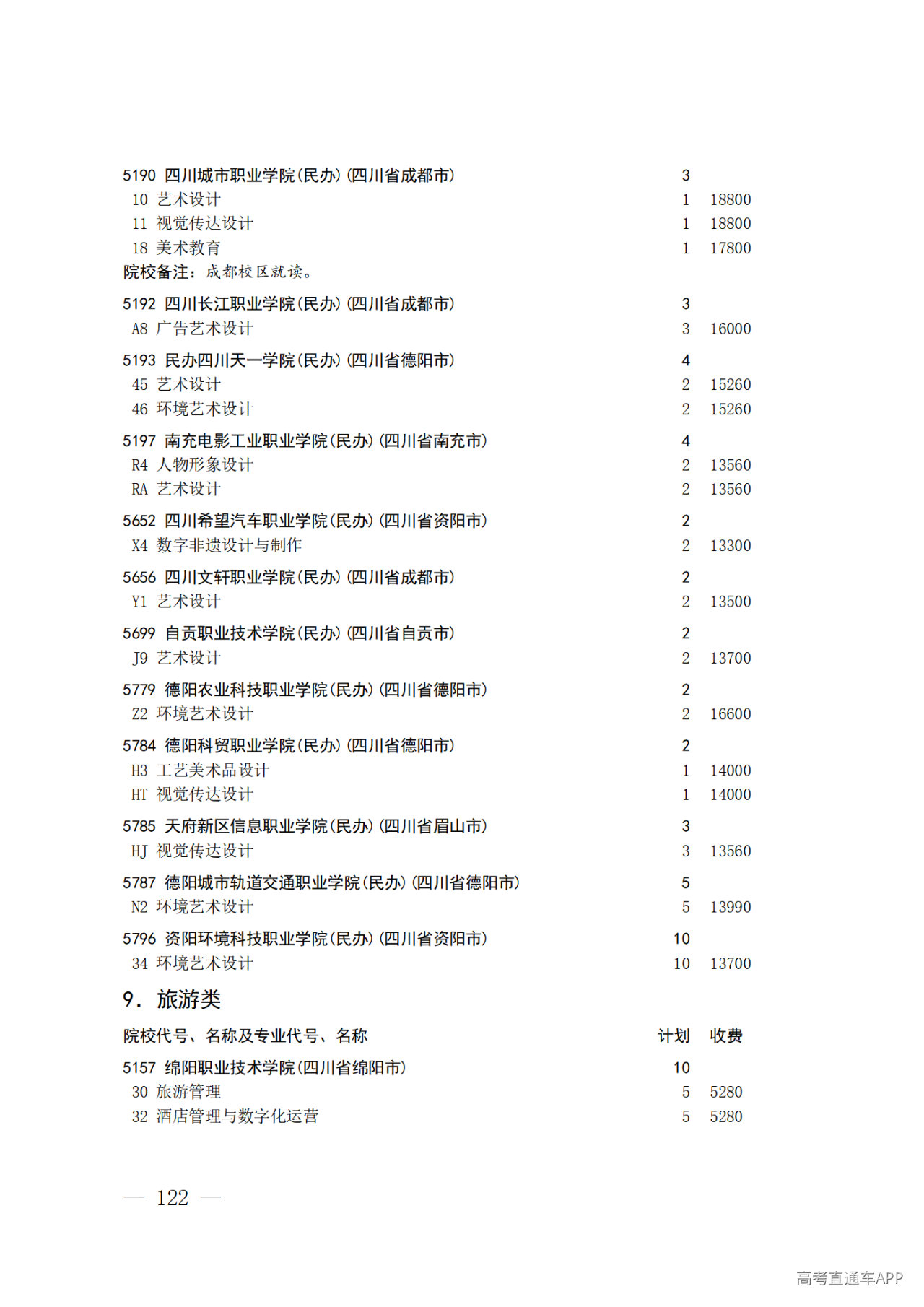 26院84号--关于做好2026年普通高校招生专科层次补录志愿填报工作的通知_122.png 26院84号--关于做好2026年普通高校招生专科层次补录志愿填报工作的通知_122.png